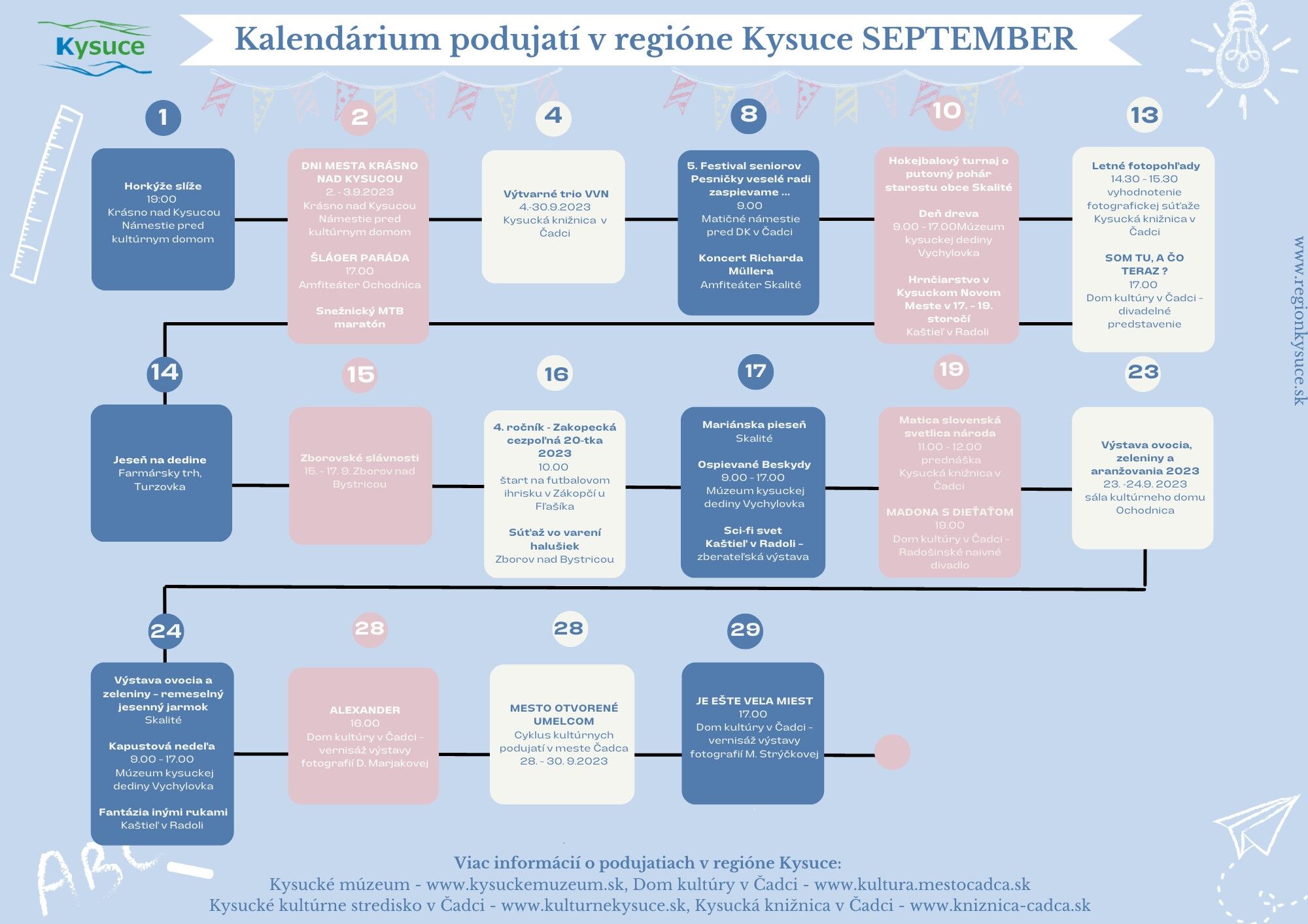 Kalendárium Kysuce september 2023